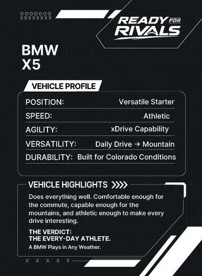 BMW X5 xDrive50e stats