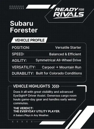 Subaru Forester stats