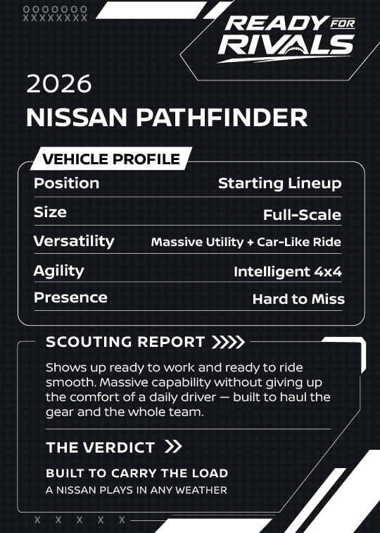 Nissan Pathfinder stats