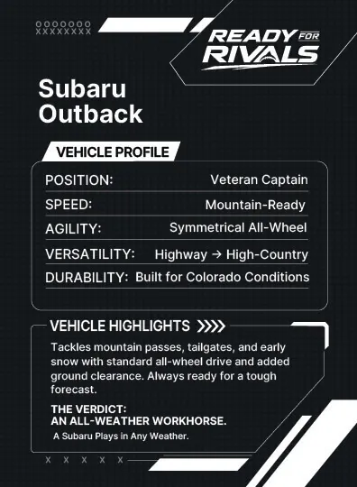 Subaru Outback stats