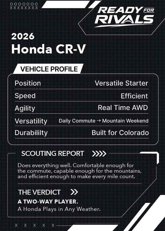 Honda CR-V Hybrid stats