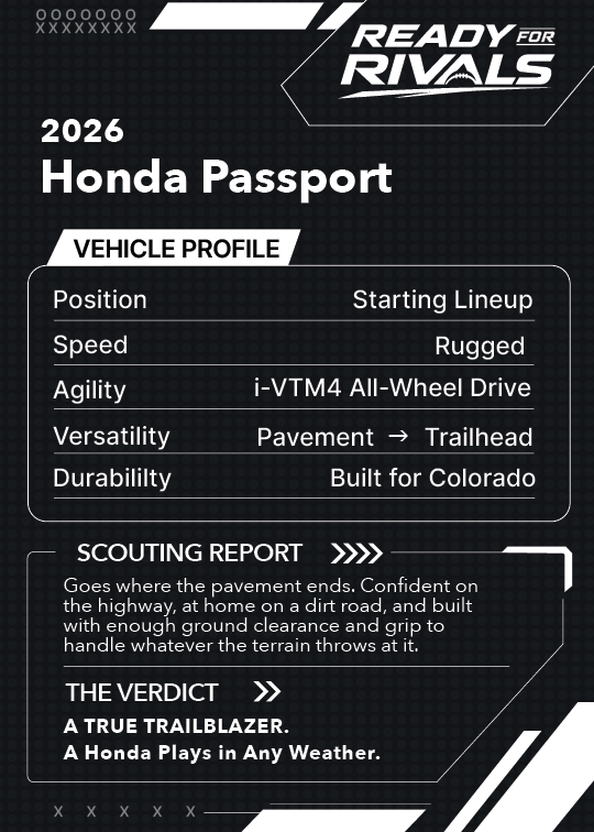 Honda Passport stats
