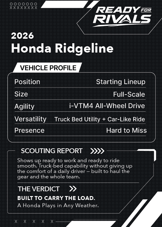 Honda Ridgeline stats