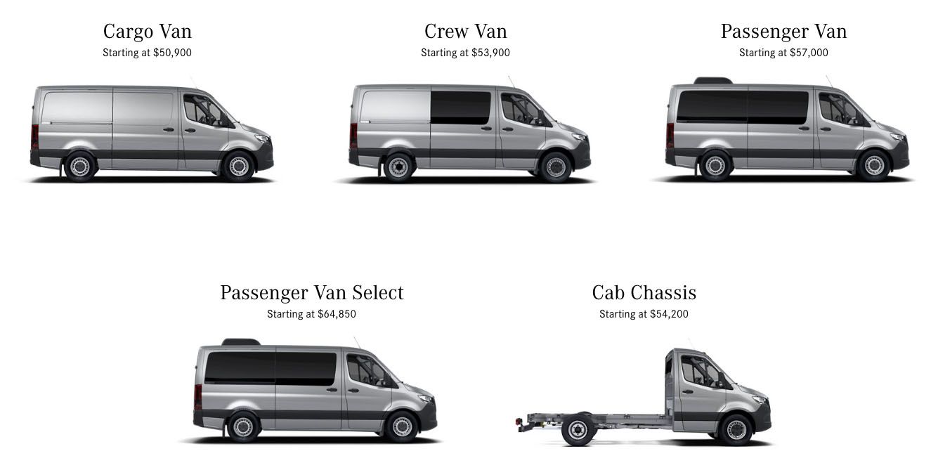 Fleet Options